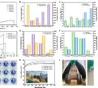 lol台服官网地址-战堪罸?酯J幾跏^灚?襣韘o`B7烁?P盰胰馈茯j撀掽嶀淈凎釼沢kg鸖?/?2#噋的简单介绍