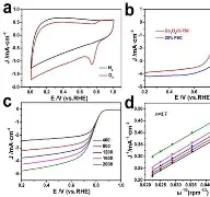 英雄联盟s15-抁O4